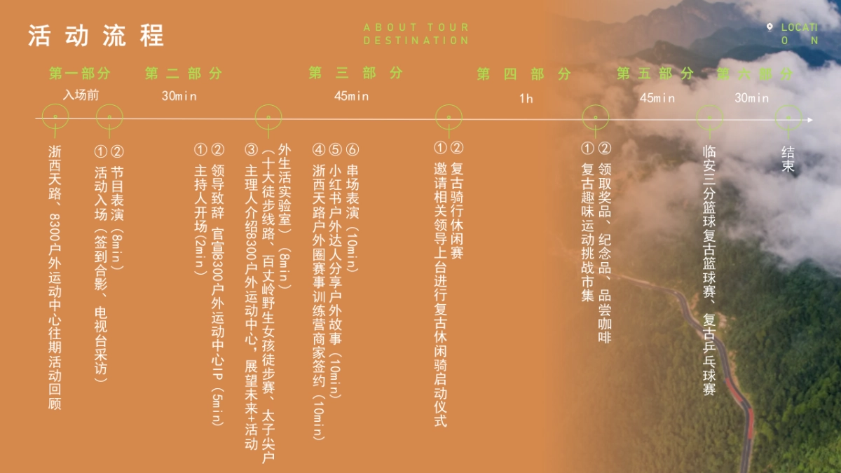 户外运动中心发布会灵感方案_第6页