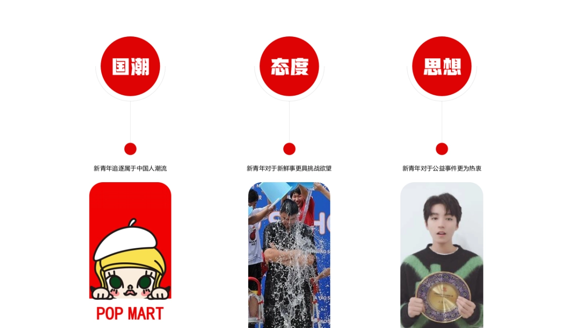 健力宝公益活动方案_第10页