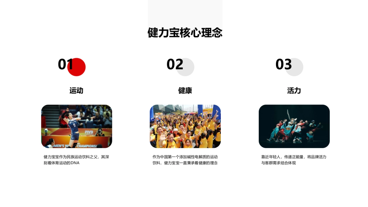 健力宝公益活动方案_第4页