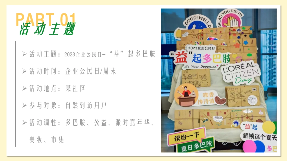 欧莱雅多巴胺公益集市活动策划案_第7页