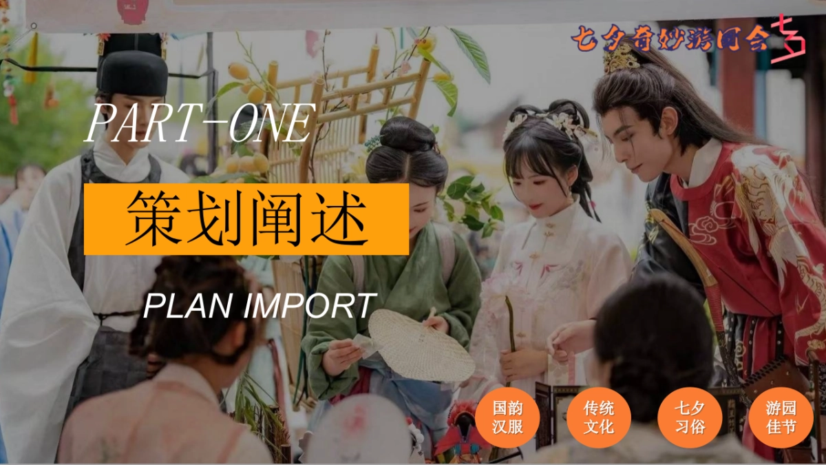 七夕节汉服集市宋朝唐朝市集国风古韵七夕游园会活动策划方案_第6页