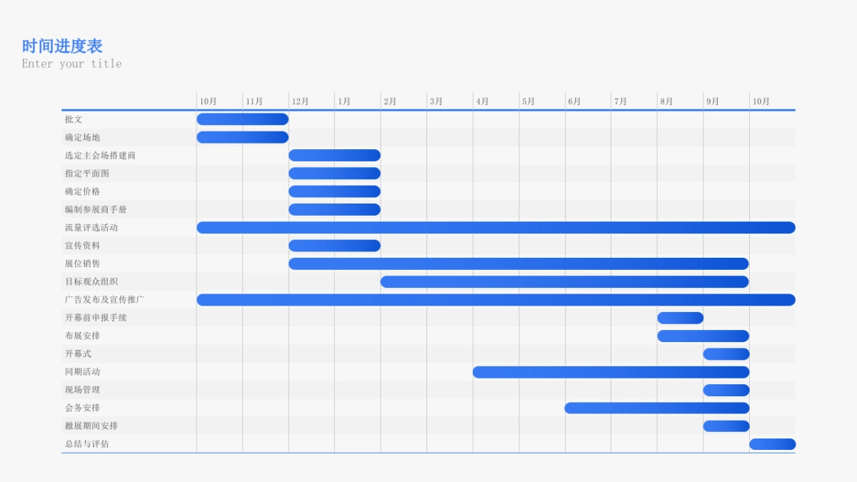 策划新人工作模型 时间轴 流程图  甘特图 进度表2.0  _第2页