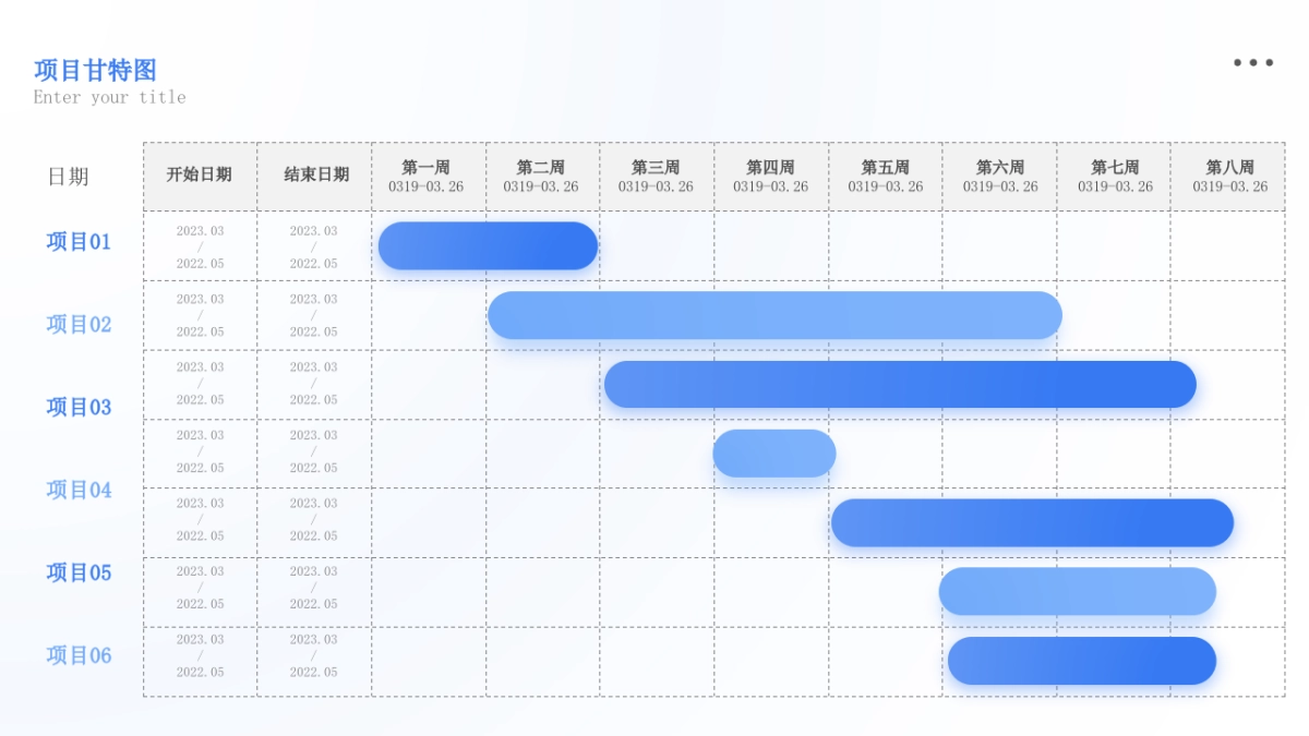 策划新人工作模型 时间轴 流程图  甘特图 进度表2.0  _第3页