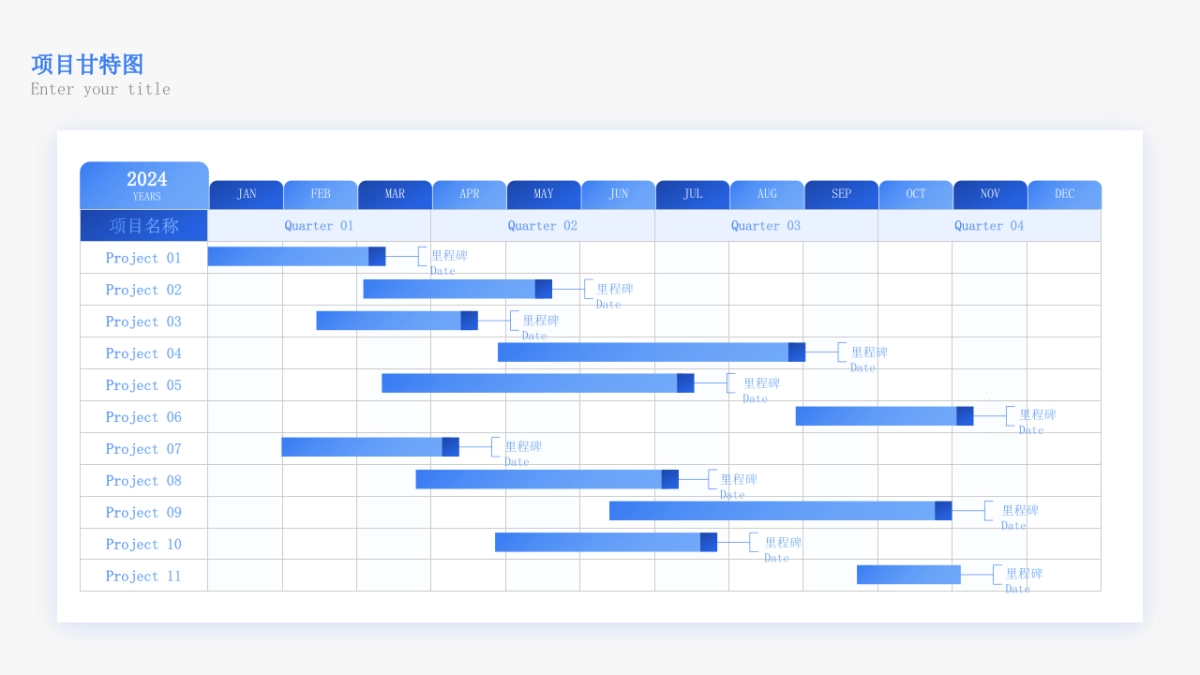策划新人工作模型 时间轴 流程图  甘特图 进度表2.0  _第6页