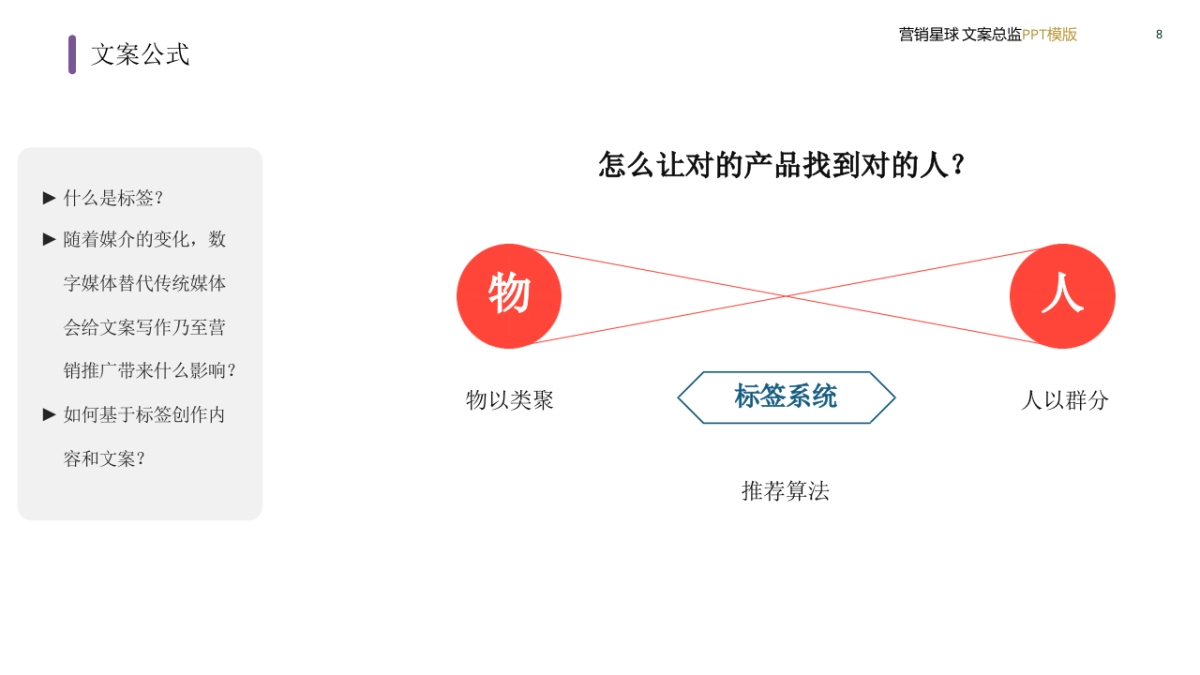 文案总监PPT模型_第8页