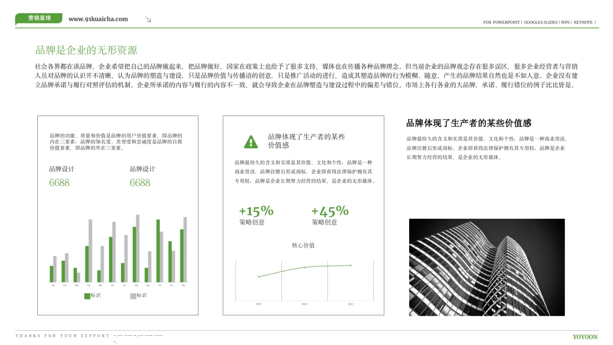 咨询公司模板_第10页