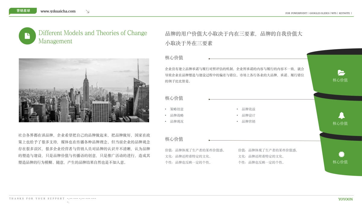 咨询公司模板_第6页