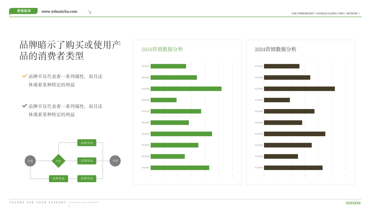 咨询公司模板_第7页