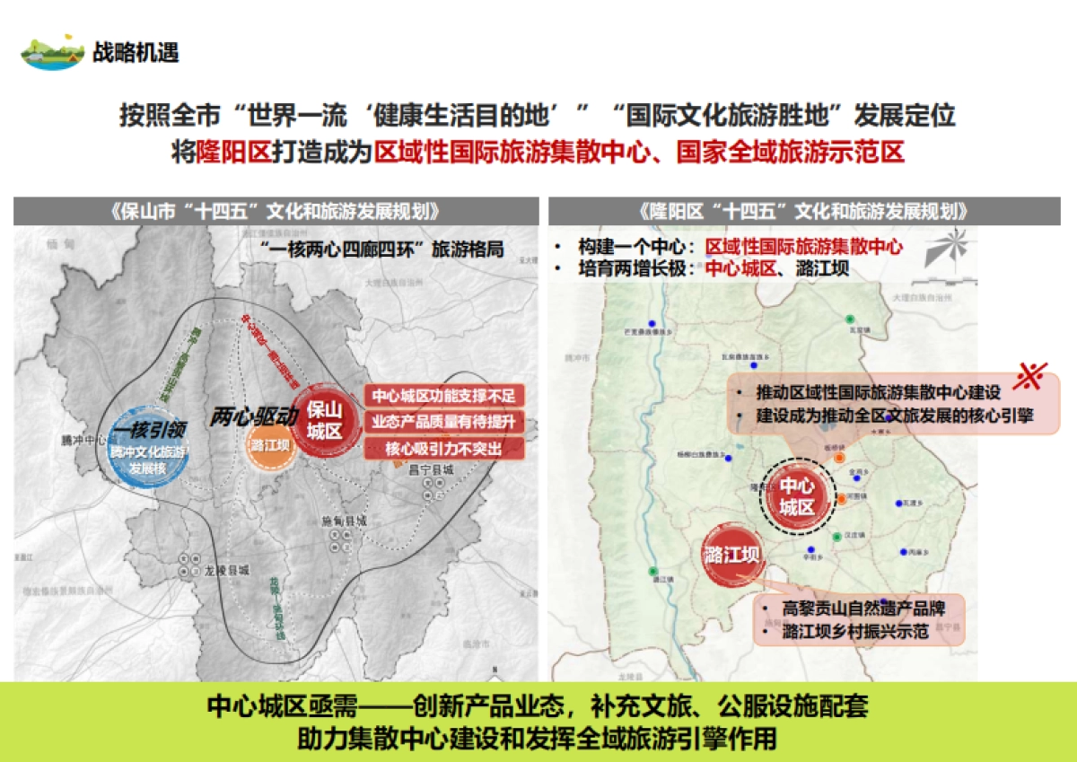 置身星河之间·游猎极致美景——城市露营地概念策划方案_第5页