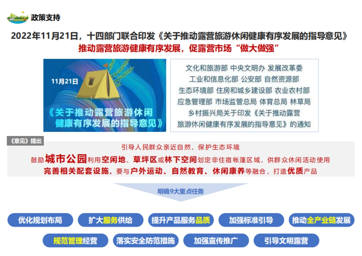 置身星河之间·游猎极致美景——城市露营地概念策划方案_第7页