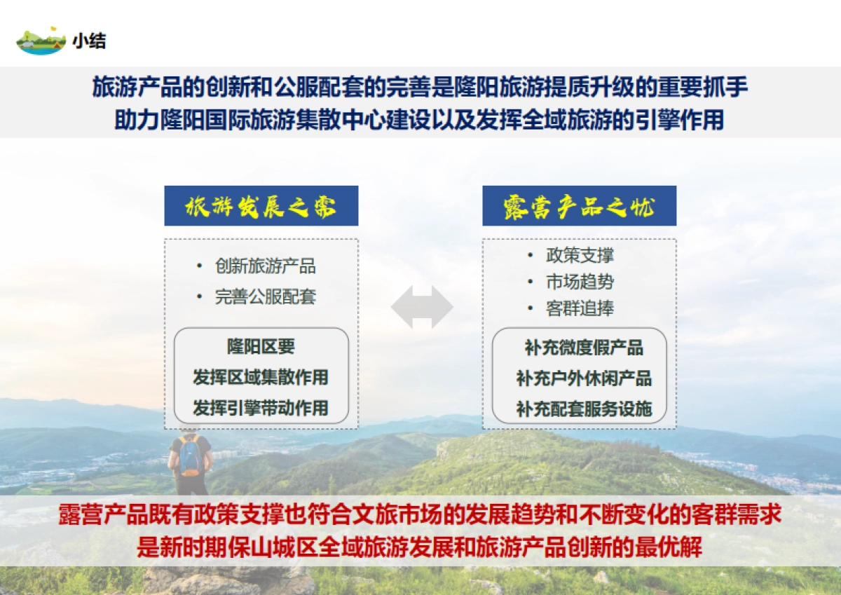 置身星河之间·游猎极致美景——城市露营地概念策划方案_第8页