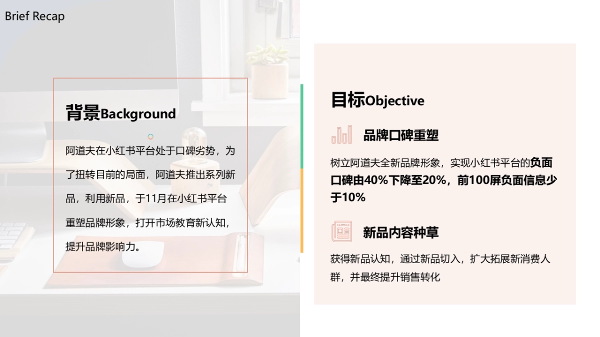 阿道夫新品小红书新品营销方案_第3页