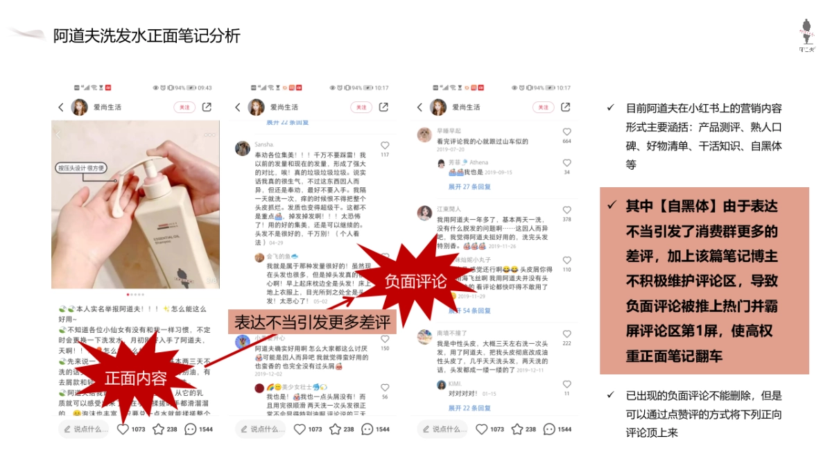 阿道夫新品小红书新品营销方案_第8页