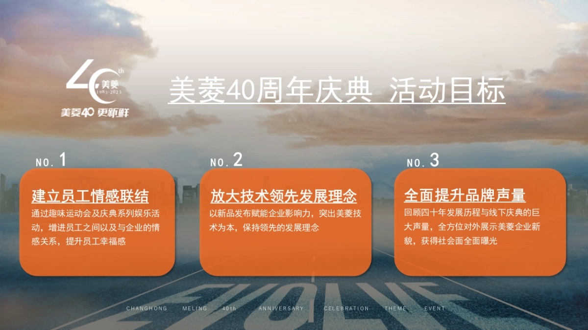 家电品牌40周年庆典主题活动策划方案_第3页