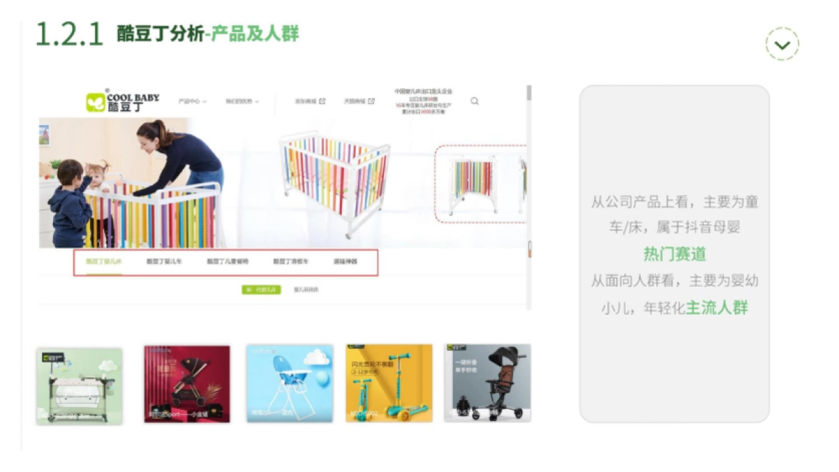 酷豆丁婴儿床品牌抖音新媒体运营方案_第5页