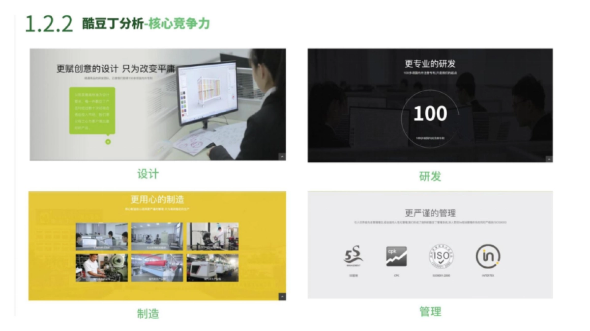 酷豆丁婴儿床品牌抖音新媒体运营方案_第6页