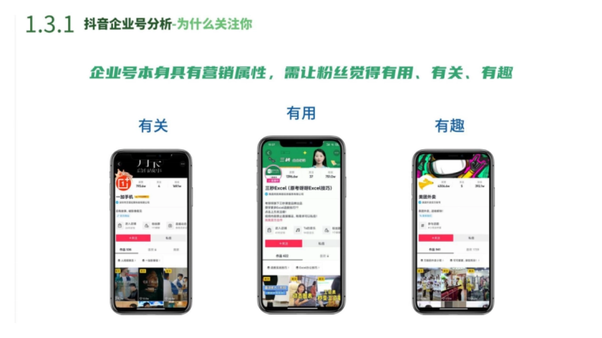 酷豆丁婴儿床品牌抖音新媒体运营方案_第8页