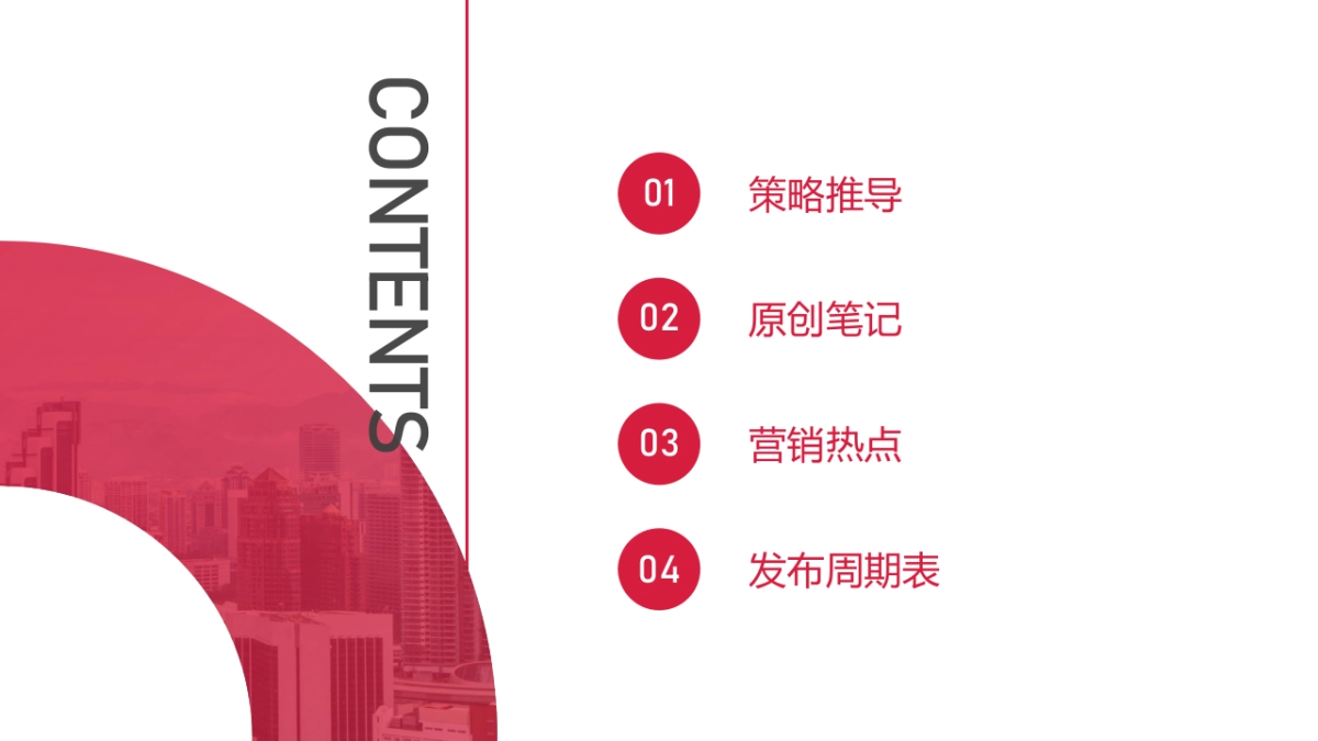 南京禾美口腔门诊小红书代运营方案_第2页