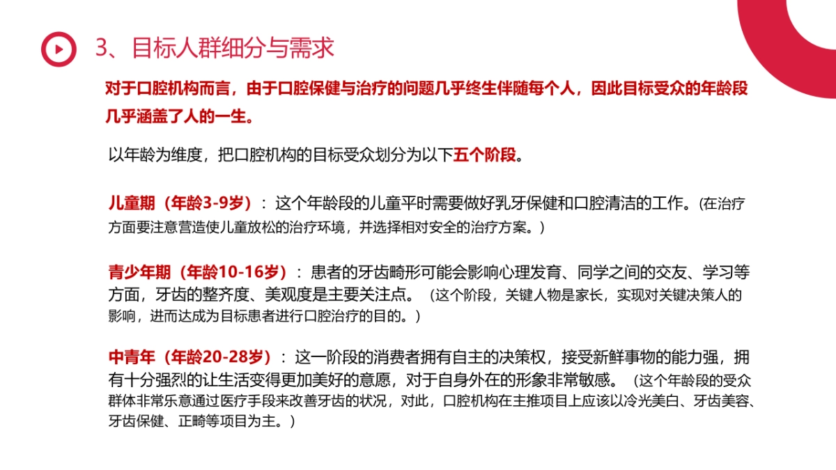 南京禾美口腔门诊小红书代运营方案_第7页