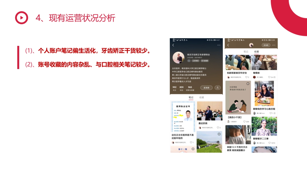 南京禾美口腔门诊小红书代运营方案_第9页