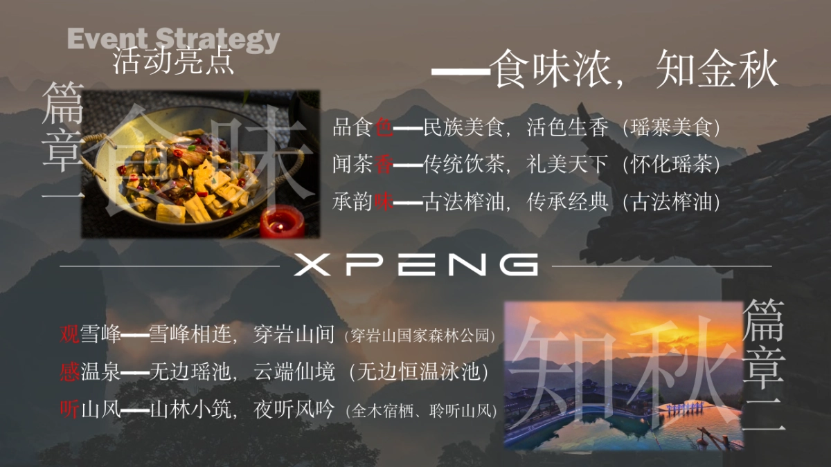小鹏汽车清秋瑶寨之旅活动方案_第7页