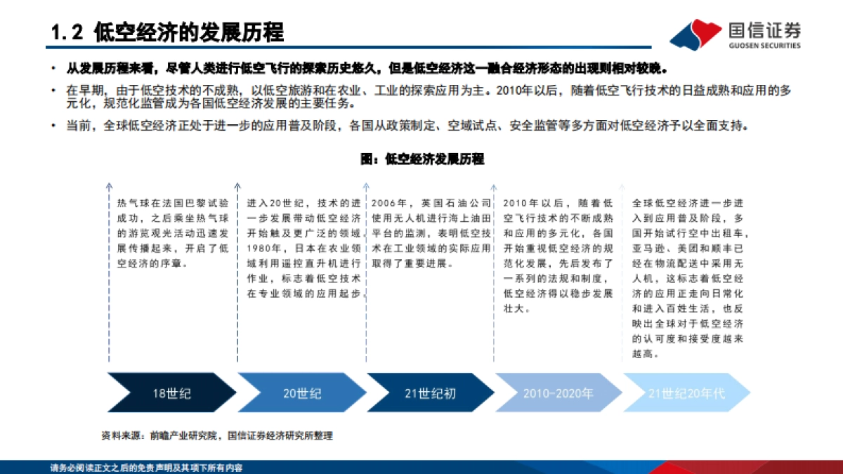 “新质生产力”系列(五):聚势而飞,低空经济主题投资研究_第5页
