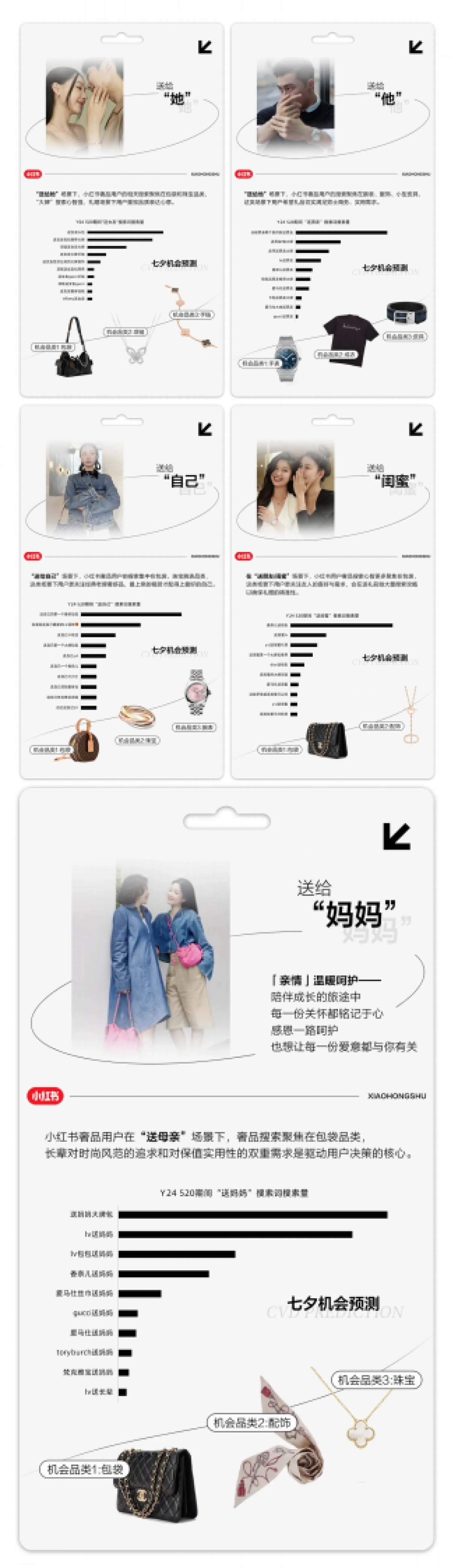 2024「小红书奢品行业七夕洞察」_第1页