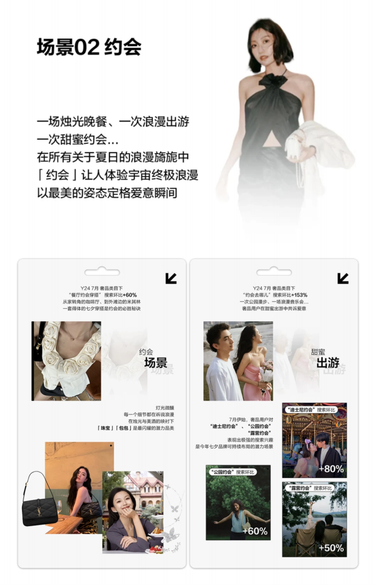 2024「小红书奢品行业七夕洞察」_第2页