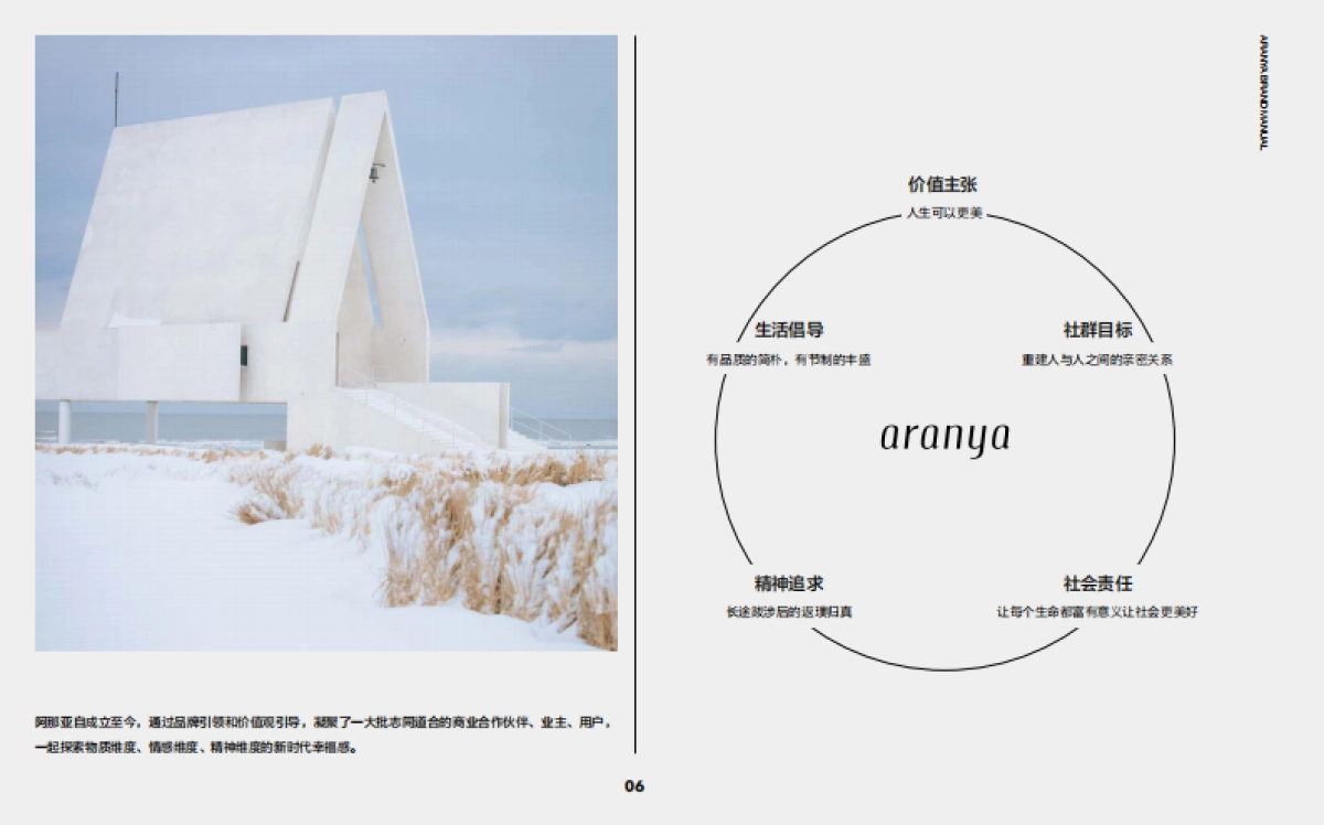 2024阿那亚品牌手册_第6页