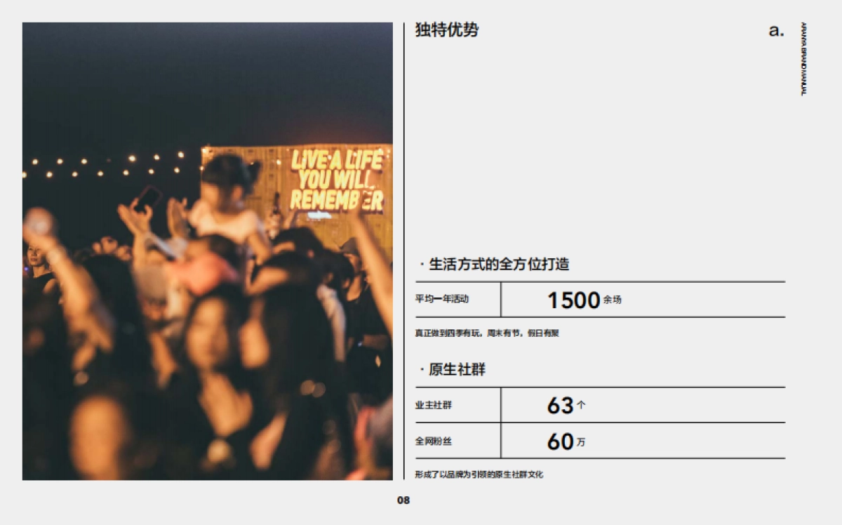 2024阿那亚品牌手册_第8页
