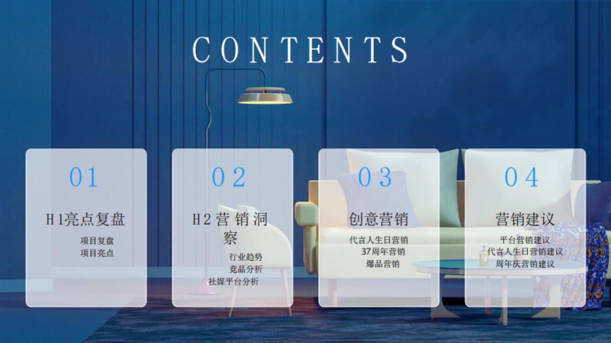 2024安吉尔净水器半年度复盘及H2线上营销规划案_第2页