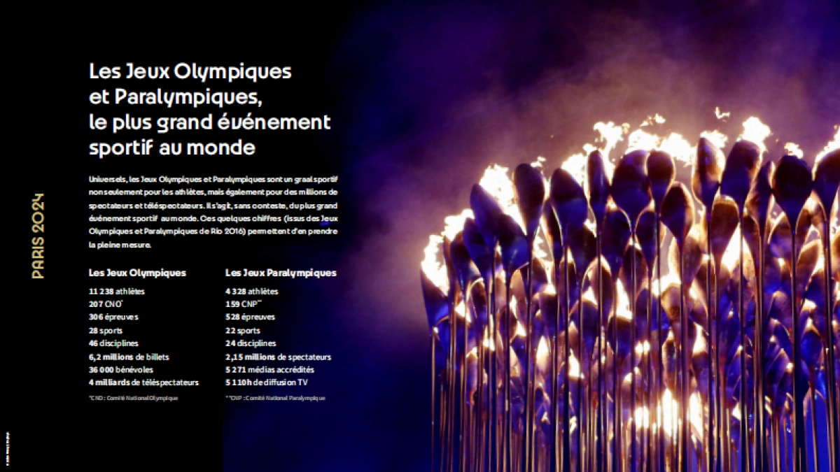 2024巴黎奥运会设计手册Paris2024_第4页