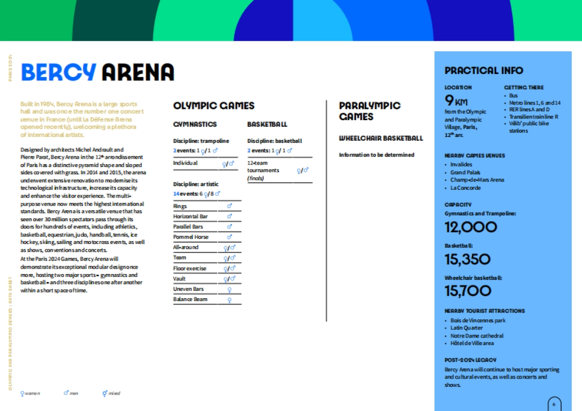 2024巴黎奥运会主会场设计_第6页