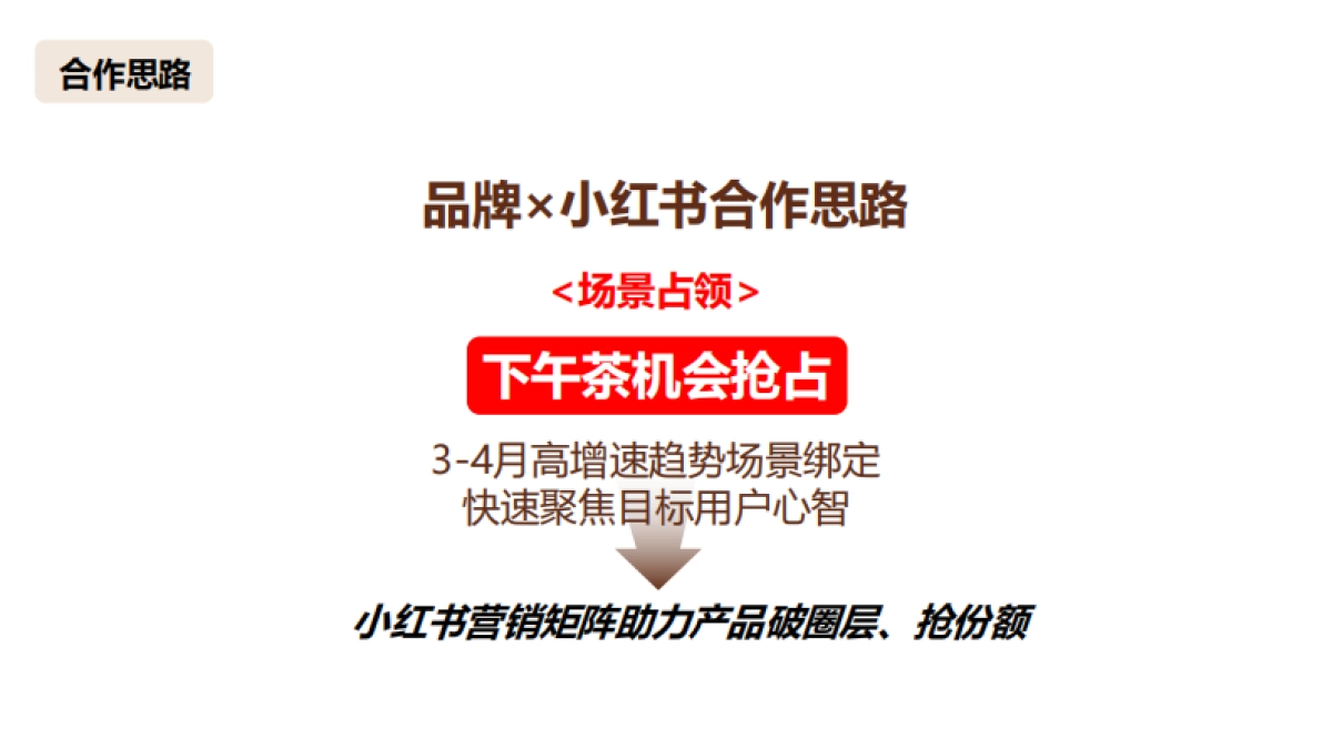 2024年超好吃补给站内容策略方案_第1页