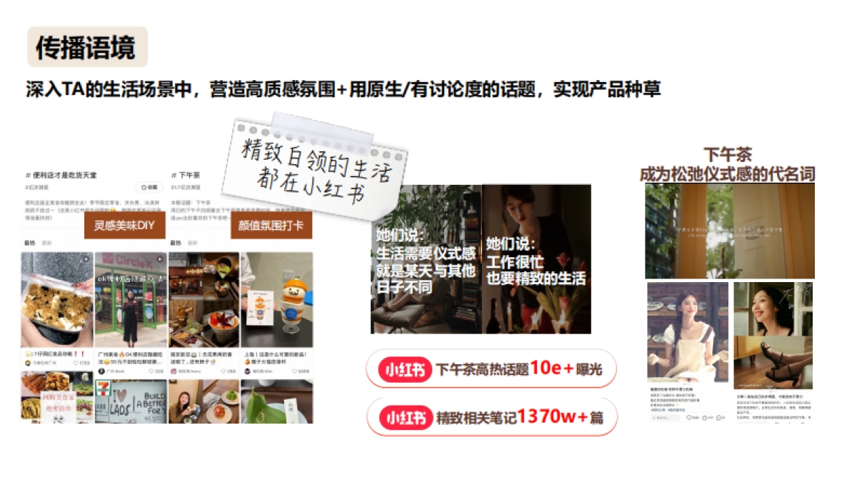 2024年超好吃补给站内容策略方案_第4页