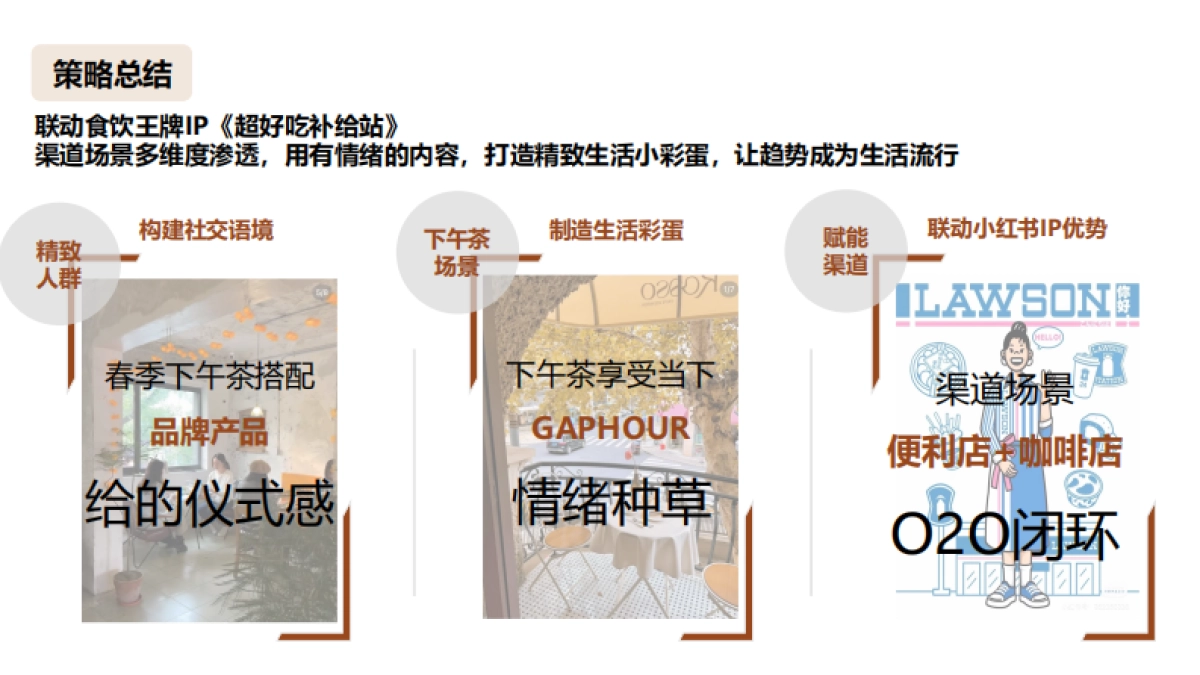 2024年超好吃补给站内容策略方案_第5页