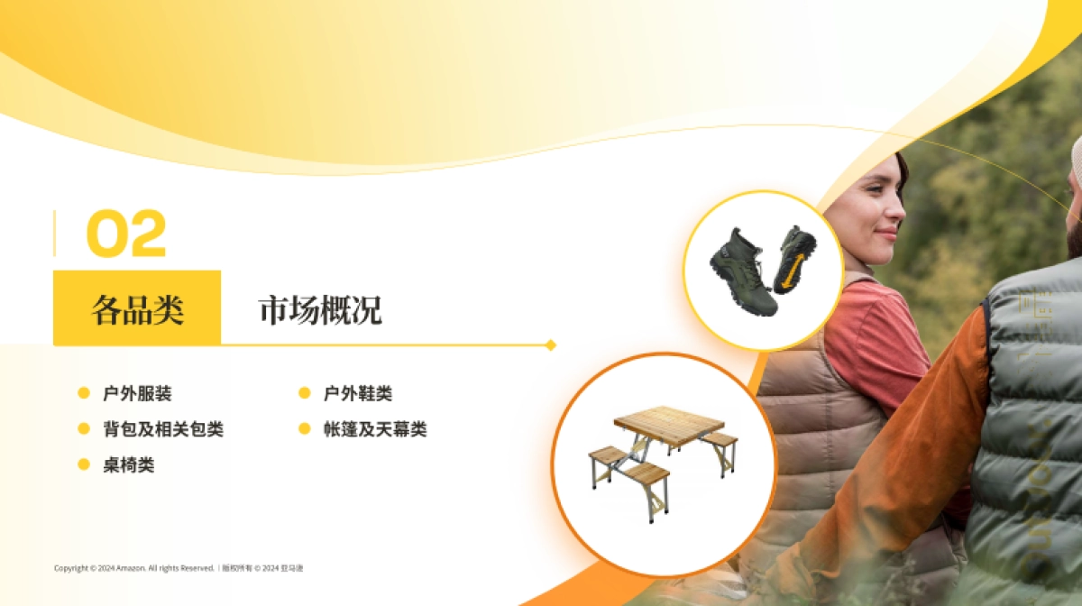 2024日本机会品类动向调查-户外用品_第5页