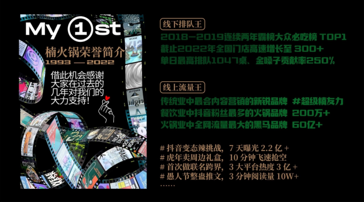 2024杉姐·品牌手册_第5页