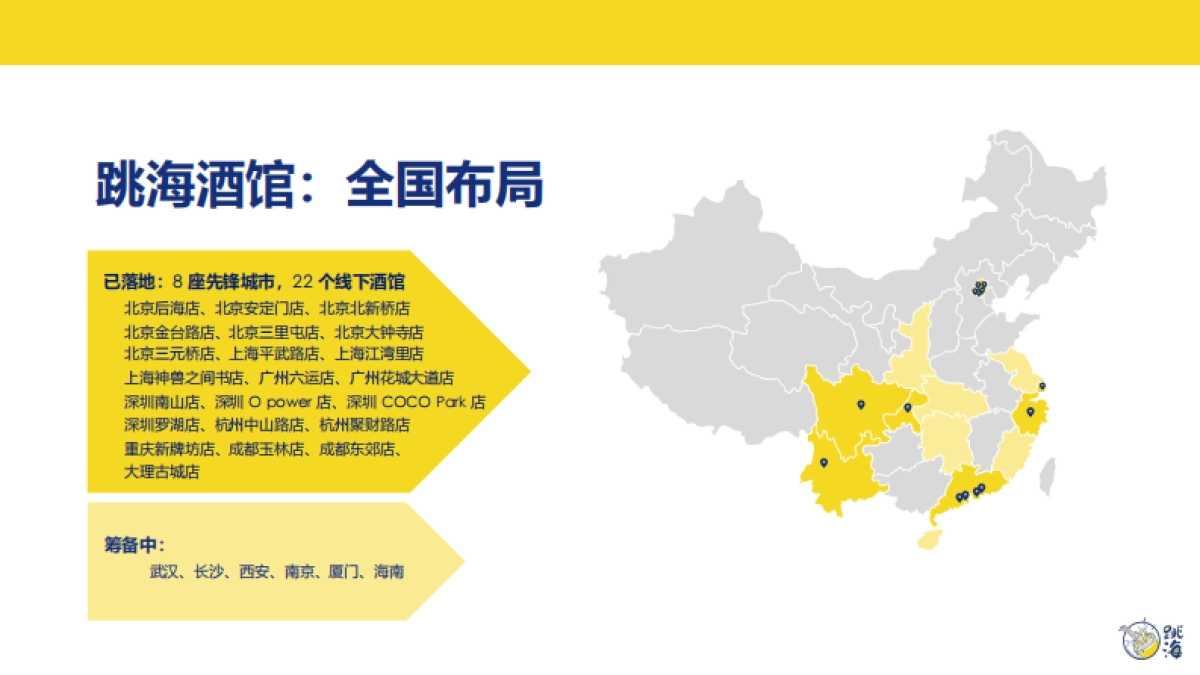 2024跳海品牌推介（含联系方式）_第4页