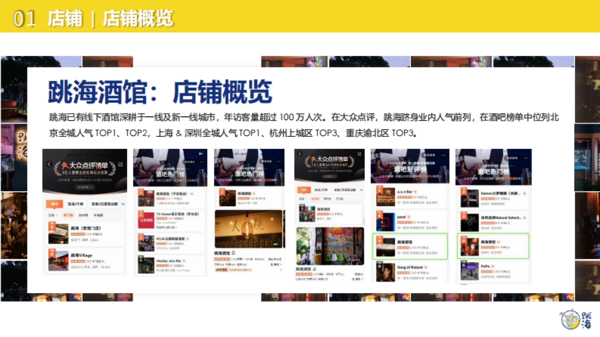 2024跳海品牌推介（含联系方式）_第5页