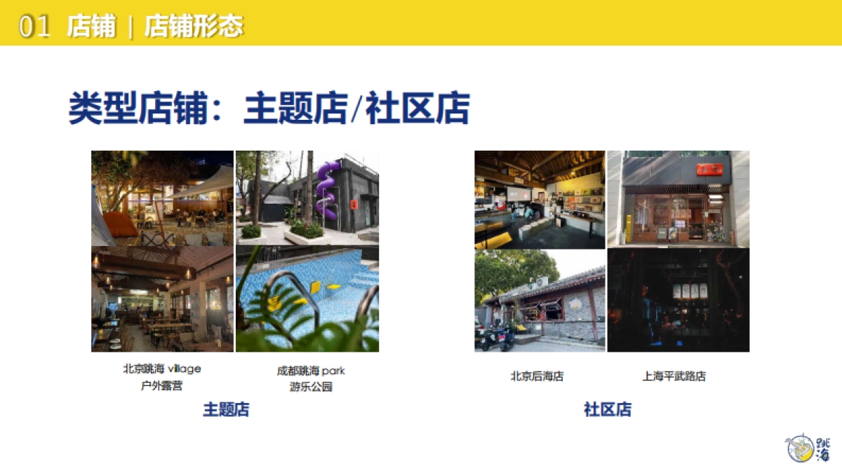 2024跳海品牌推介（含联系方式）_第6页