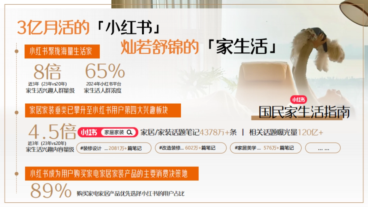 2024小红书《看见家理人》IP招商通案_第2页