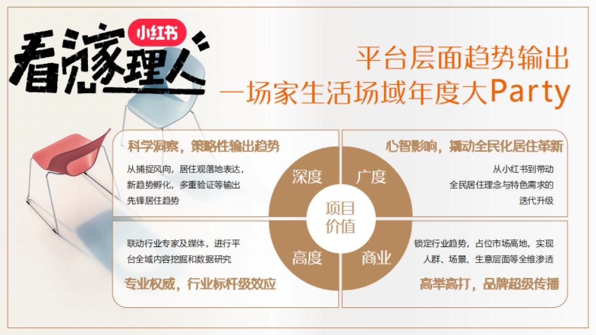 2024小红书《看见家理人》IP招商通案_第7页