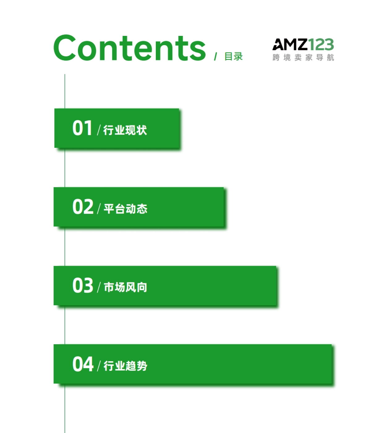 AMZ123：2024上半年度跨境电商调研报告_第3页