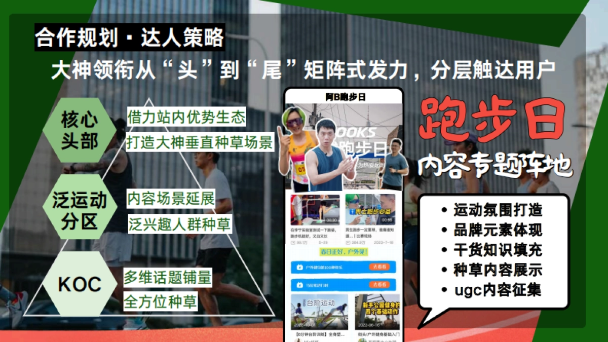 bilibili《专业跑步看B站》跑步日整合营销方案_第10页