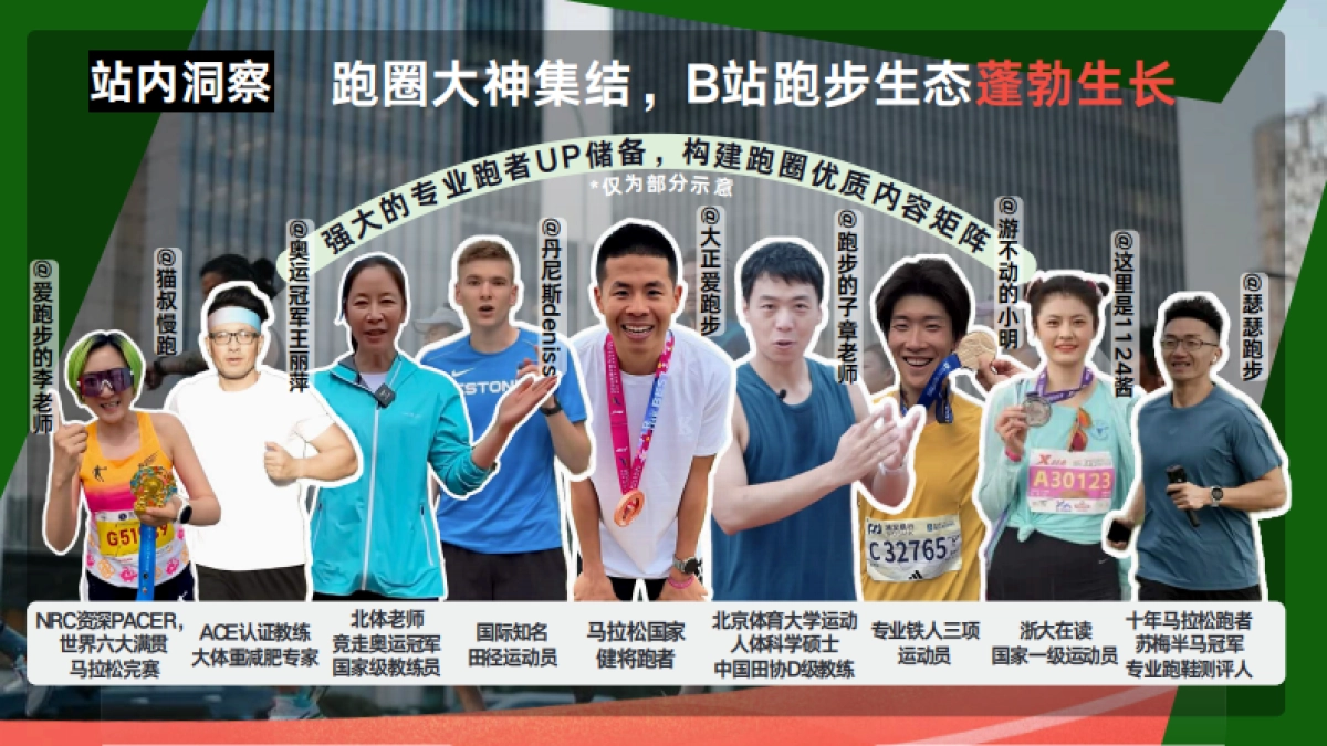 bilibili《专业跑步看B站》跑步日整合营销方案_第5页