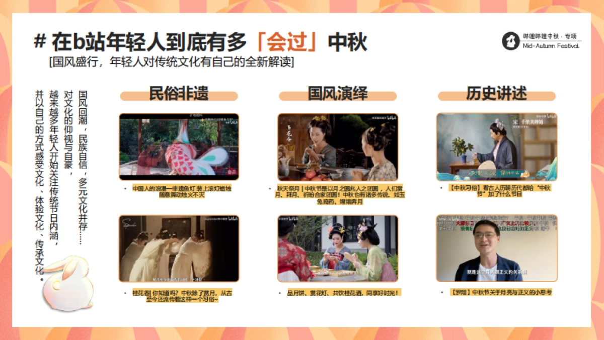 bilibili「新中式」人文科技中秋节点招商方案_第5页