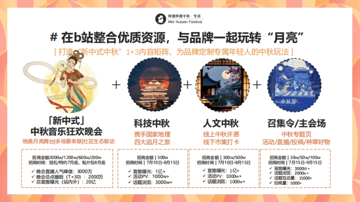 bilibili「新中式」人文科技中秋节点招商方案_第6页