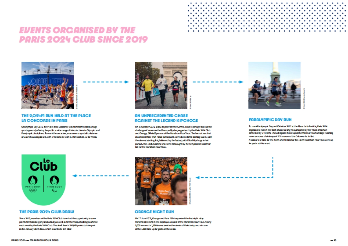 Paris 2024_Press Kit_Marathon Pour Tous_第8页