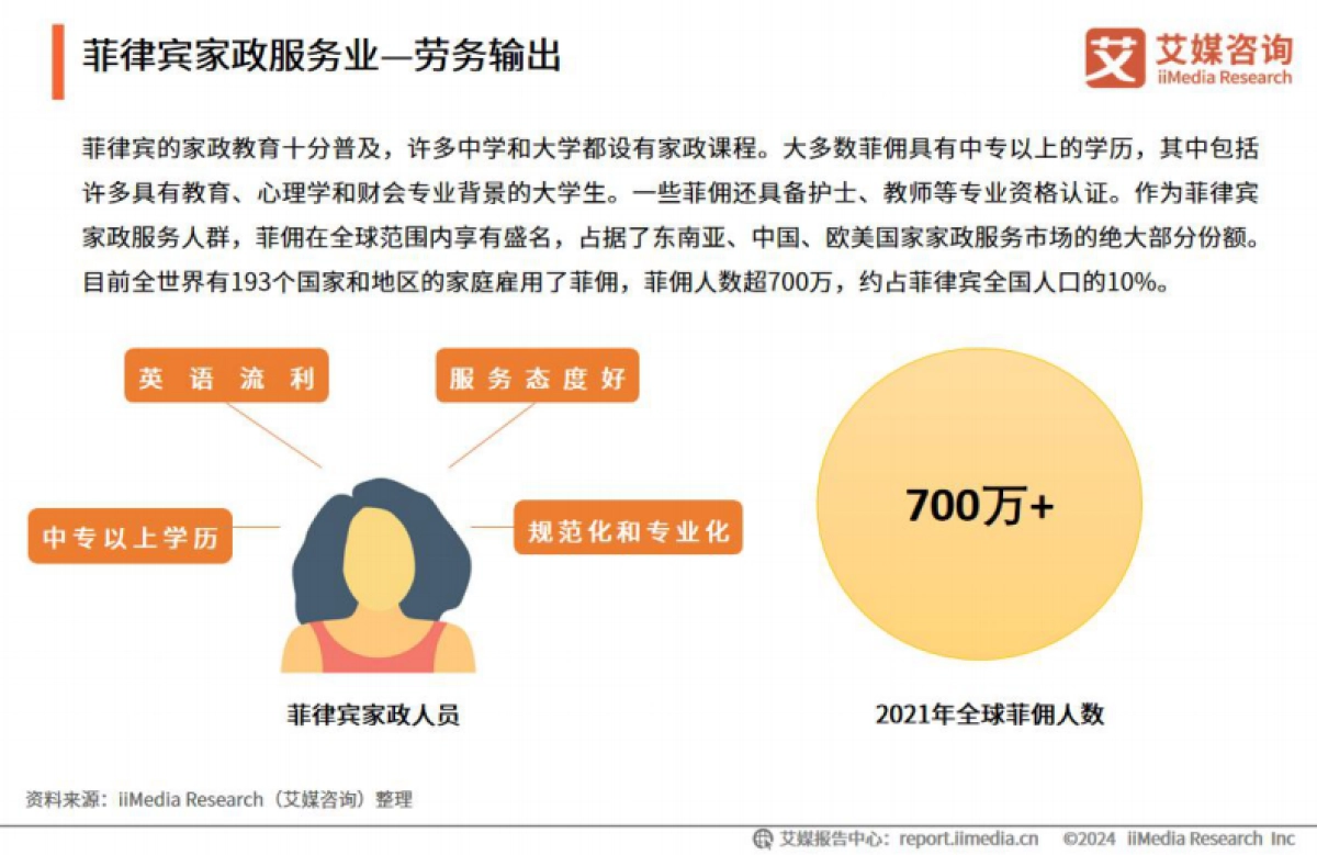 艾媒咨询:2024年中国家政服务行业发展状况及消费洞察报告_第10页